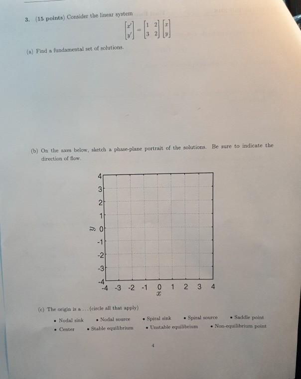 Solved 3. (15 points) Consider the linear system (a) Find a | Chegg.com