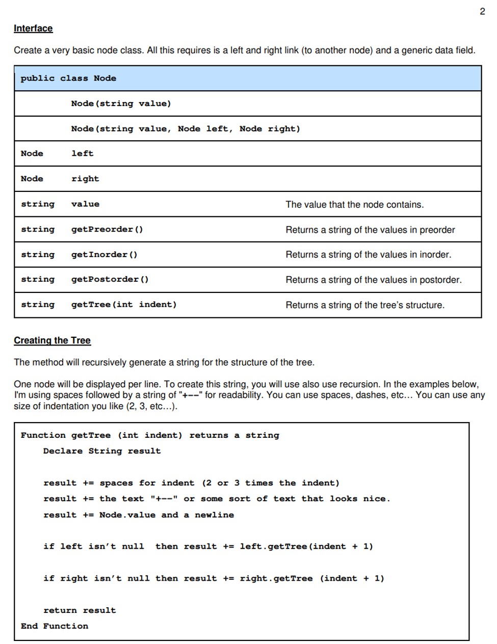 Solved Please do following in java without any in built-in | Chegg.com