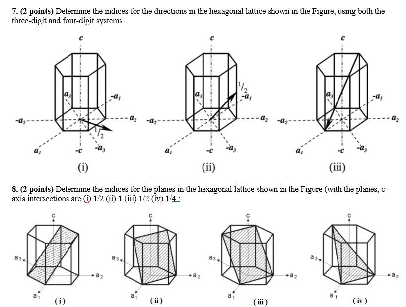 Solved 7. (2 points) Determine the indices for the | Chegg.com