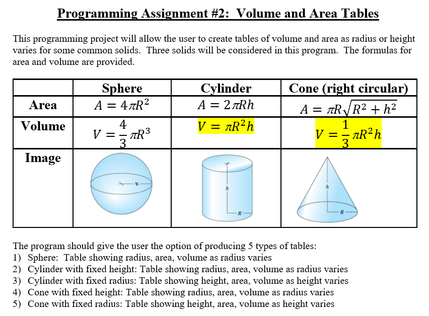 Solved This programming project will allow the user to | Chegg.com