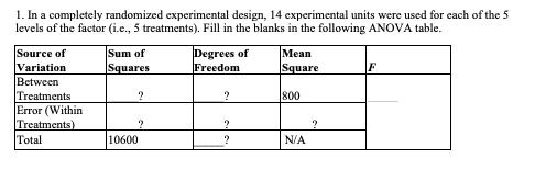 Solved 1. In a completely randomized experimental design, 14 | Chegg.com