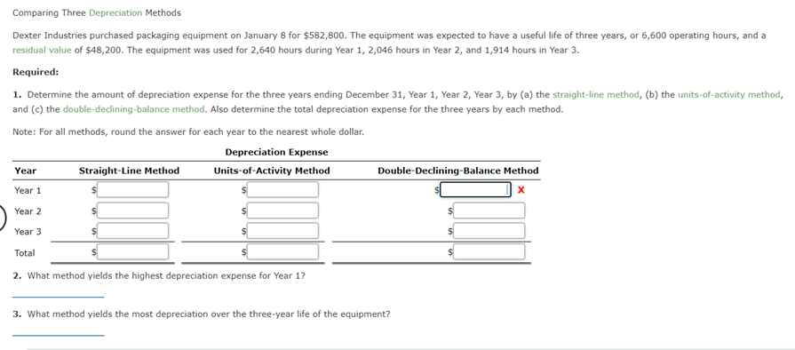 Solved Comparing Three Depreciation Methods Dexter | Chegg.com