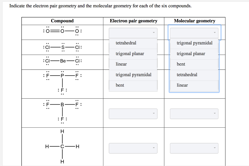 electron pair and molecular geometry chart