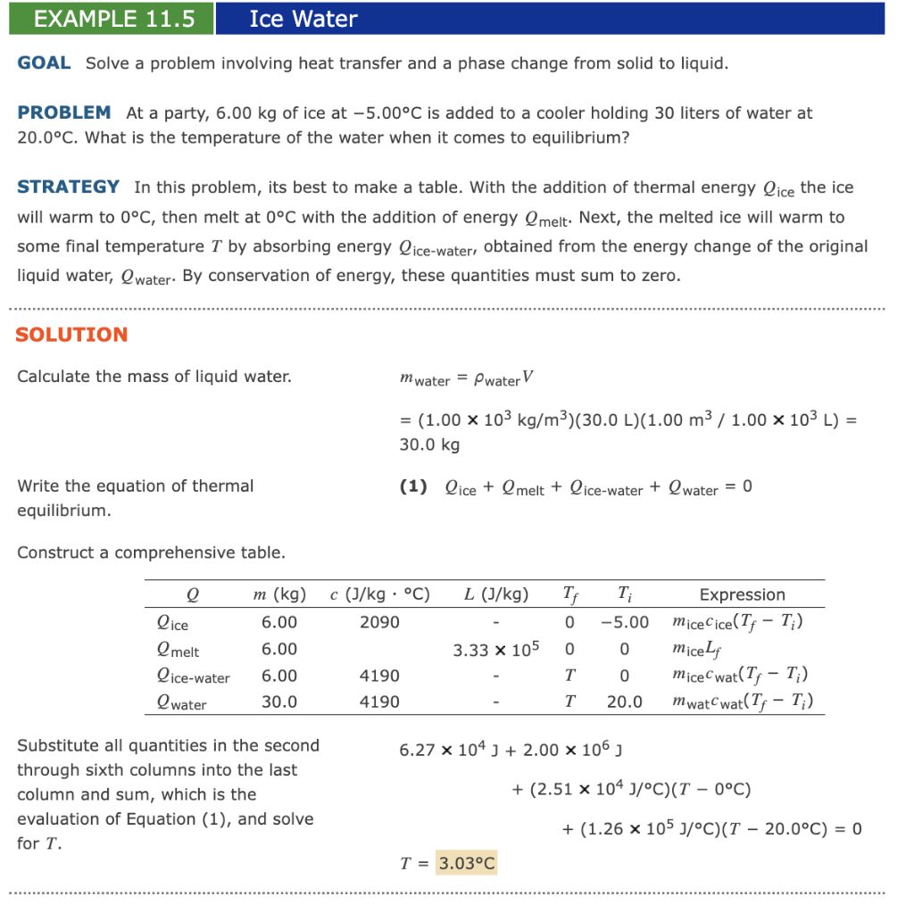 Solved GOAL Solve A Problem Involving Heat Transfer And A | Chegg.com