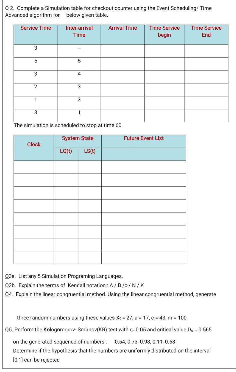 Solved Q2. Complete a Simulation table for checkout counter | Chegg.com