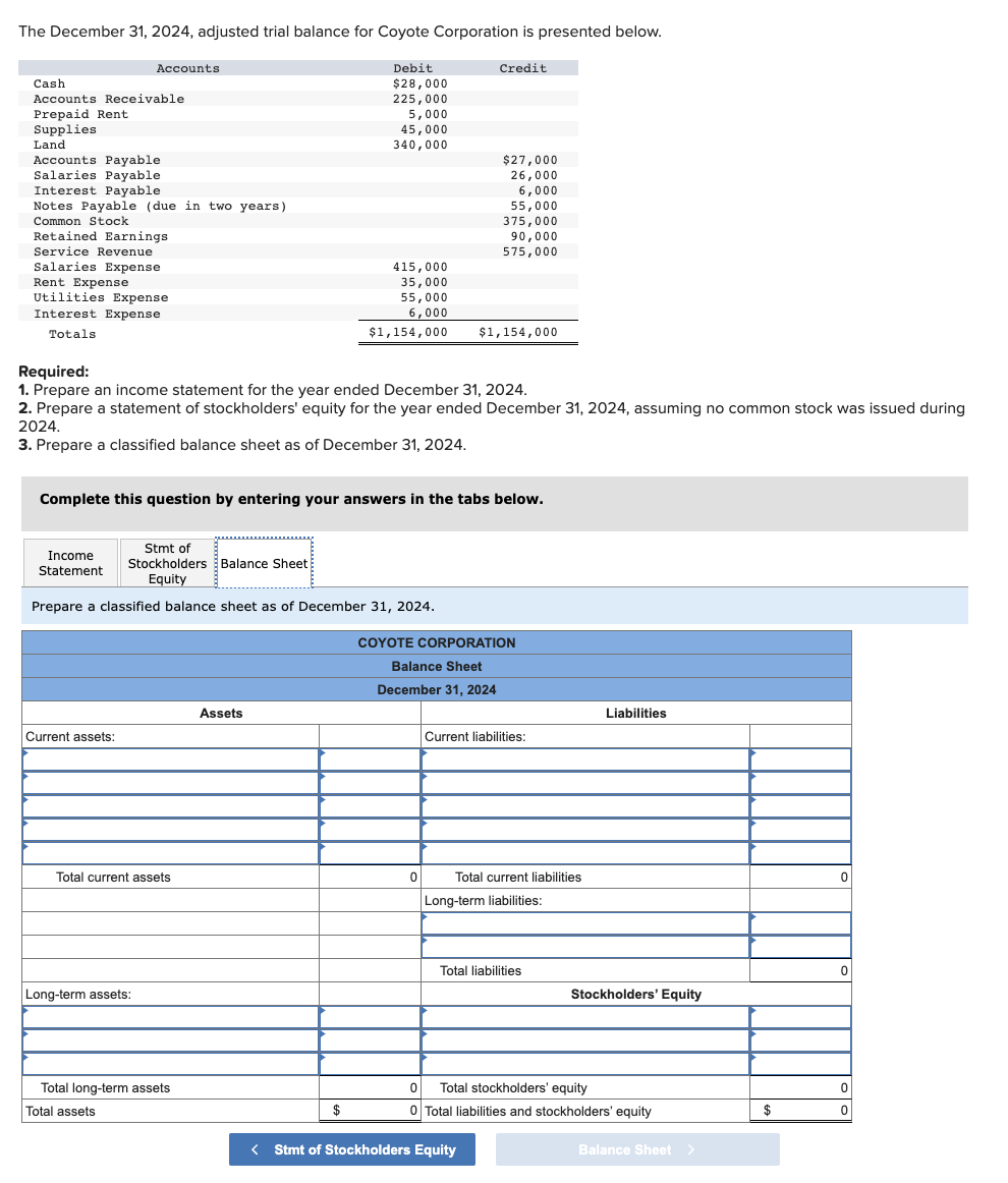 solved-the-december-31-2024-adjusted-trial-balance-for-chegg