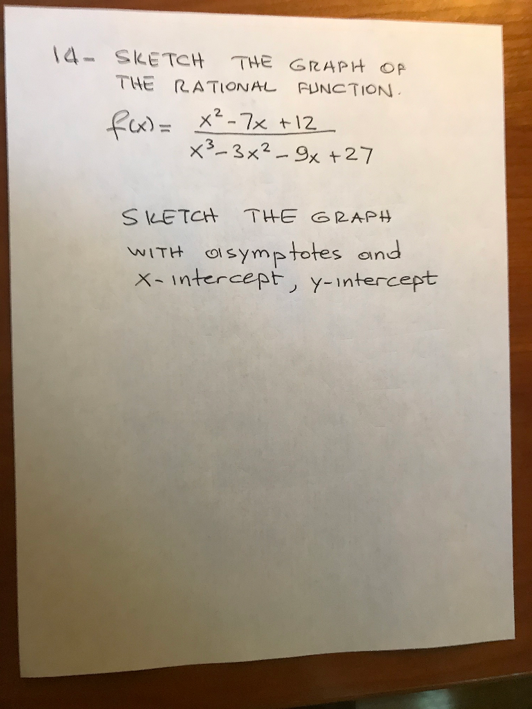 Solved 14- SKETCH THE GRAPH OF THE RATIONAL FUNCTION | Chegg.com