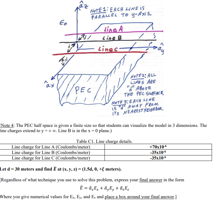 Solved 93 Meters Please Help Me To Solve This Problem W Chegg Com