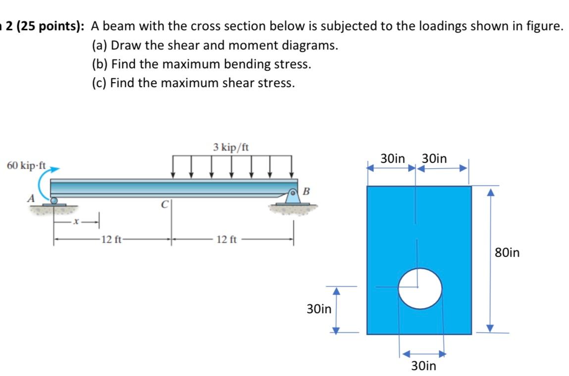 Solved 2 (25 points): A beam with the cross section below is | Chegg.com