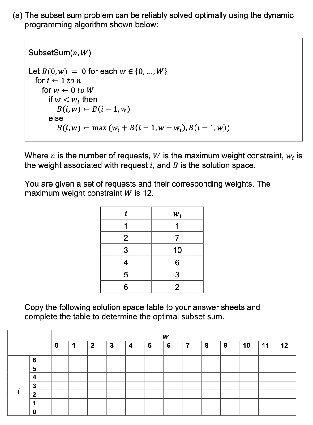 Solved (a) The subset sum problem can be reliably solved | Chegg.com