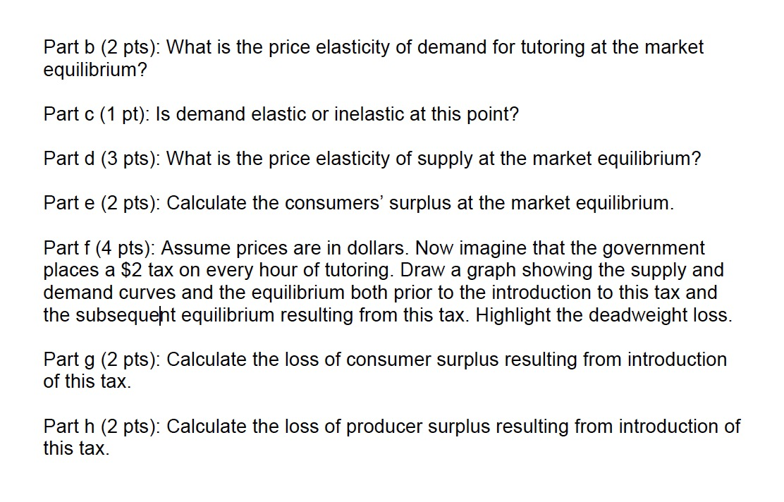Solved Question 3: The market demand and supply curves for | Chegg.com