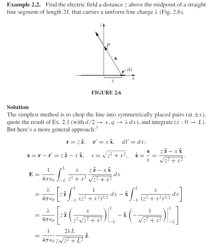 Solved A flat square loop of side L ﻿is made of thin | Chegg.com