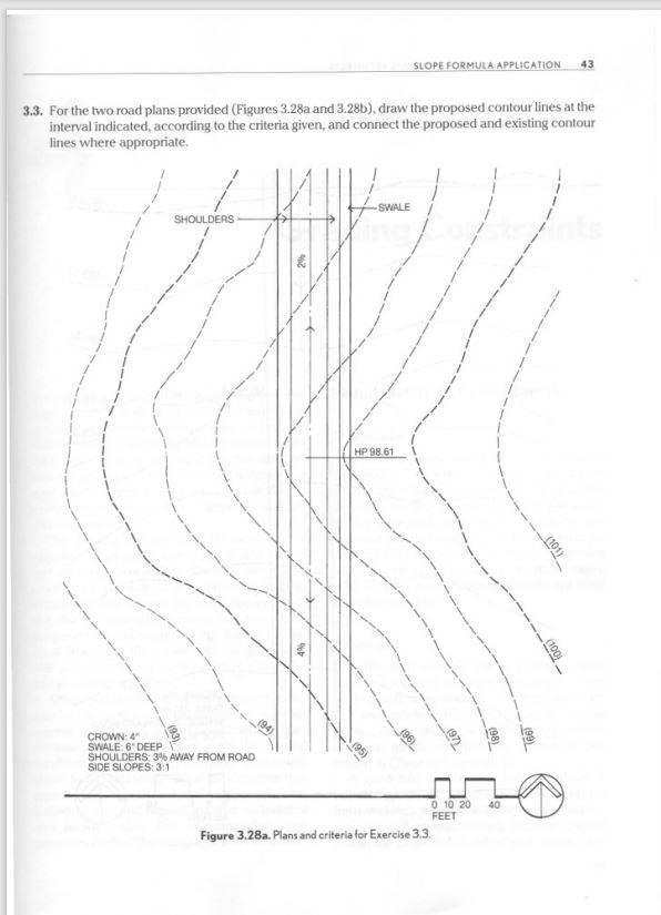 Dotted lines are existing contour lines, darker lines are proposed.