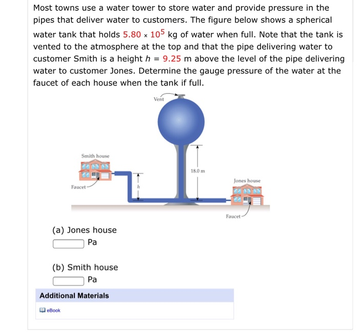 Solved Most towns use a water tower to store water and