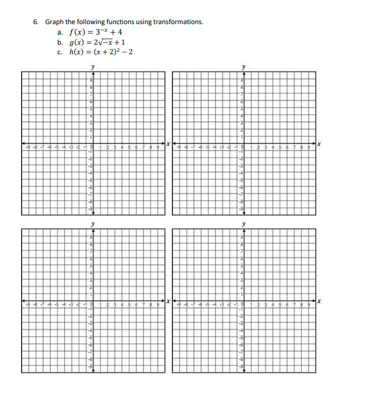 Solved 6. Graph the following functions using | Chegg.com
