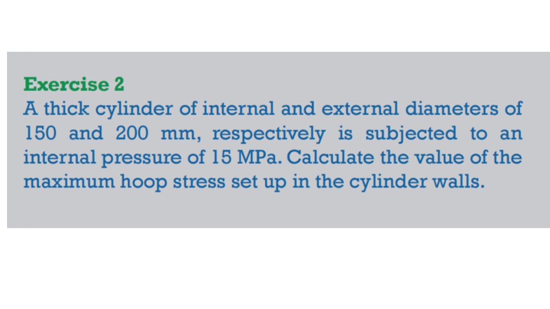 Solved Exercise 2 A thick cylinder of internal and external | Chegg.com