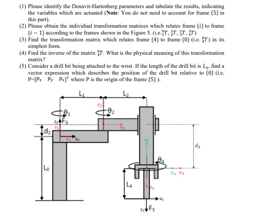 Solved (1) Please Identify The Denavit-Hartenberg Parameters | Chegg.com