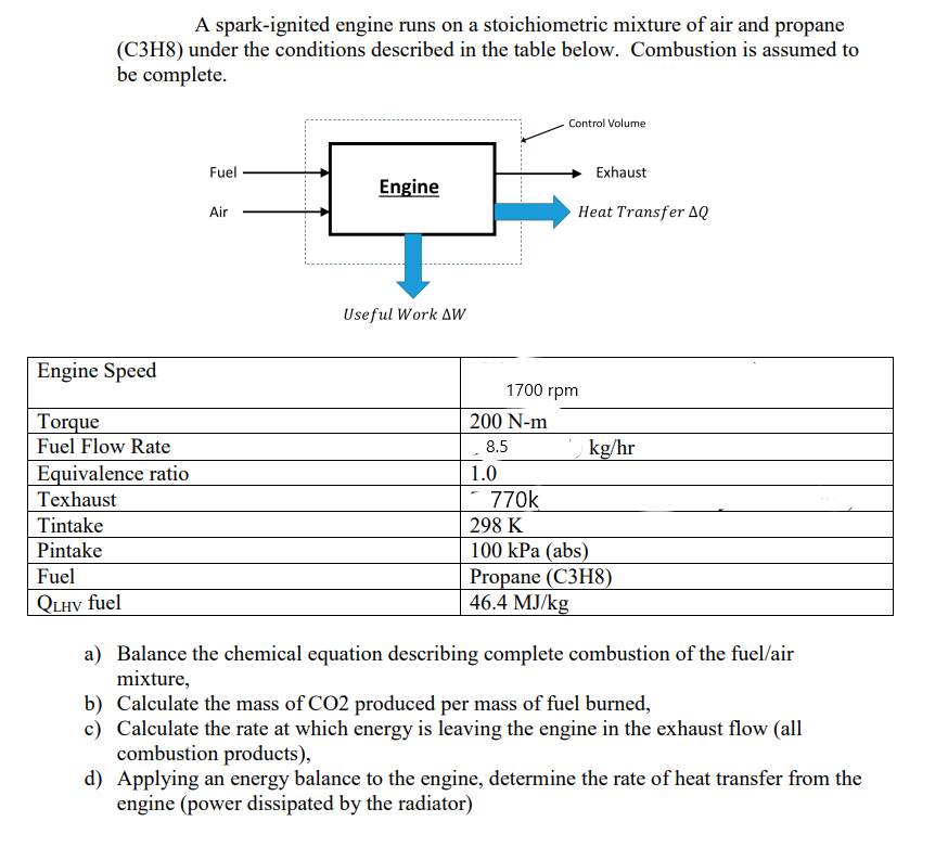 A spark-ignited engine runs on a stoichiometric | Chegg.com