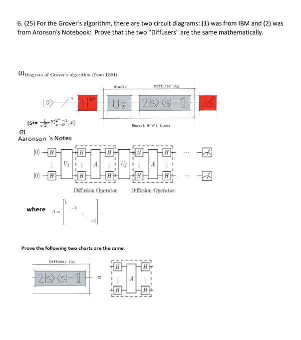 Solved 6. (25) For the Grover's algorithm, there are two | Chegg.com