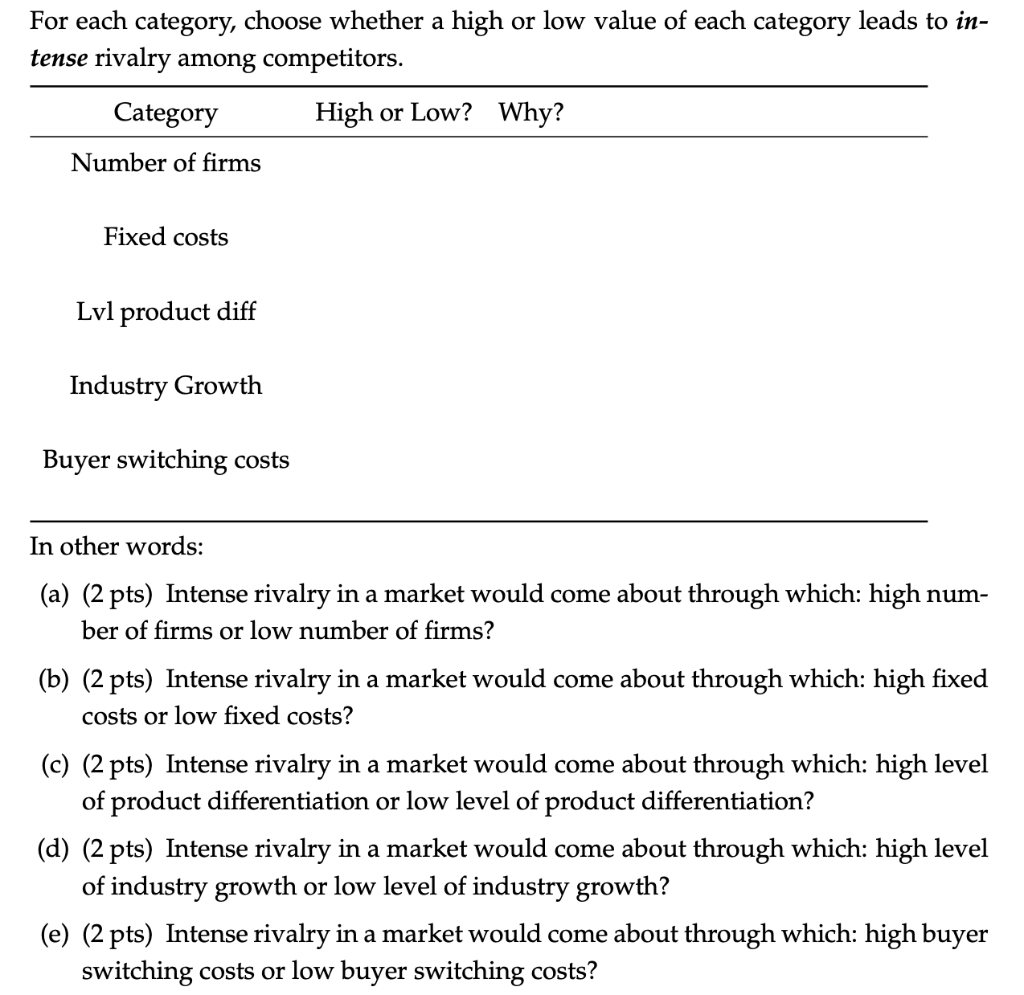 solved-for-each-category-choose-whether-a-high-or-low-value-chegg