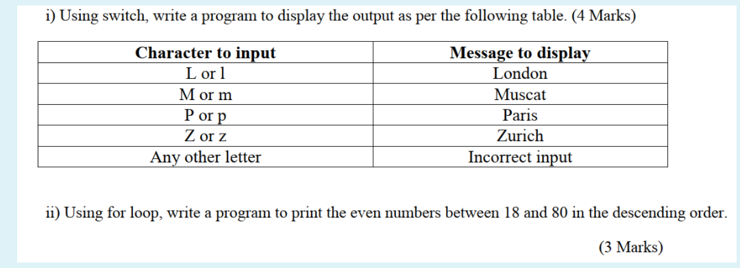 Solved i) Using switch, write a program to display the | Chegg.com