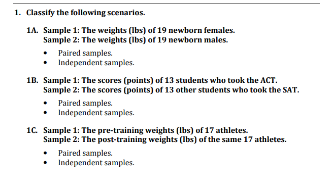 Solved Classify the following scenarios. 1A. Sample 1: The | Chegg.com