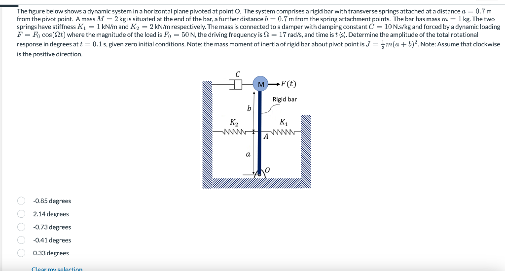 Solved The figure below shows a dynamic system in a | Chegg.com