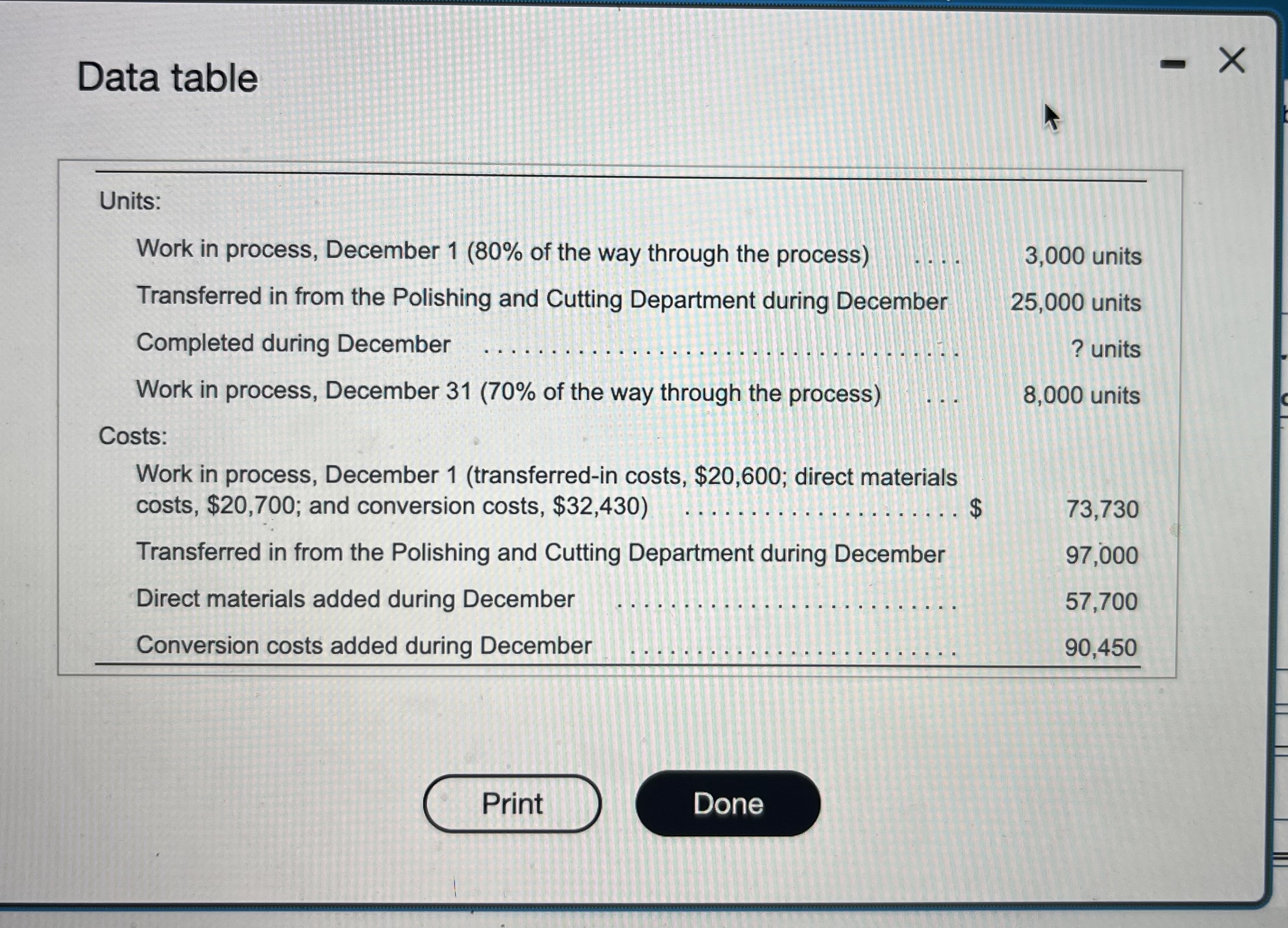 Solved Month Ended December 31 \begin{tabular}{lccccc} & | Chegg.com