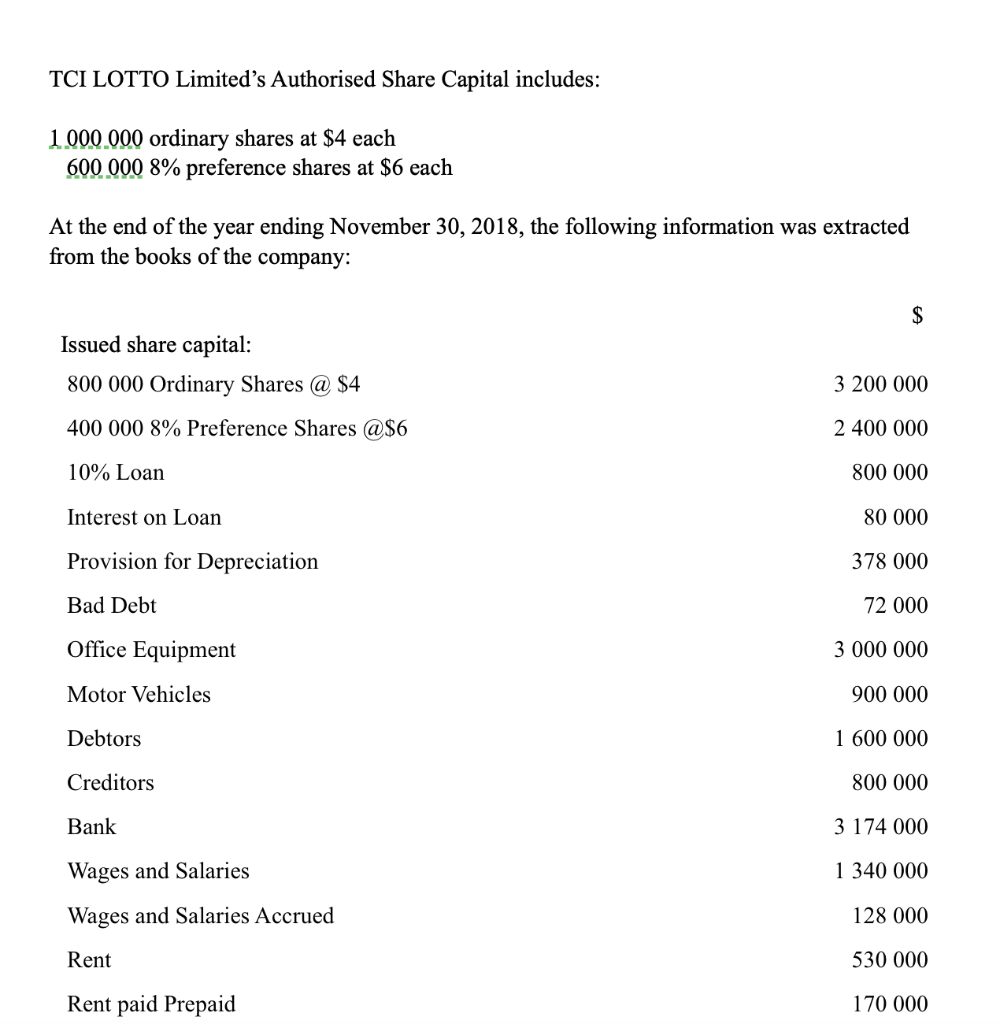 tci lotto