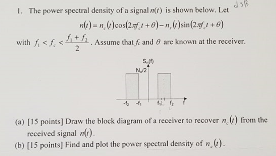 dsb 1. The power spectral density of a signal n(t) is | Chegg.com