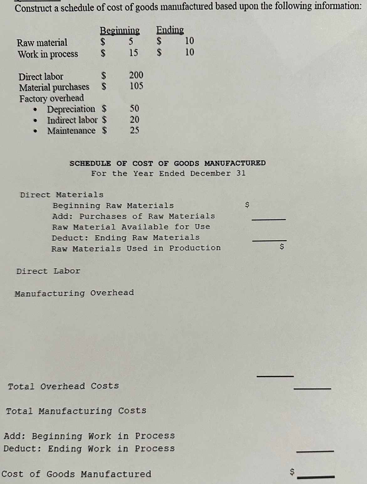 Solved Construct a schedule of cost of goods manufactured | Chegg.com