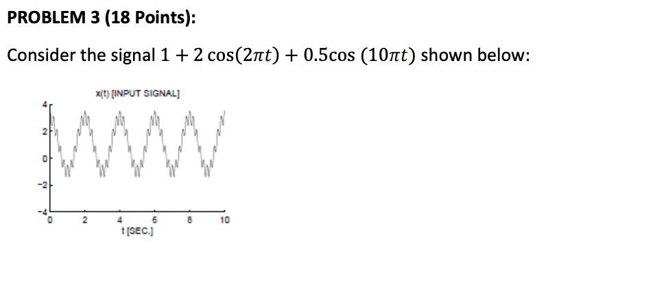 Solved PROBLEM 3 (18 Points): Consider the signal 1 + 2 | Chegg.com