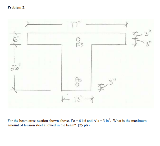 Solved Problem 2: For the beam cross section shown above, | Chegg.com