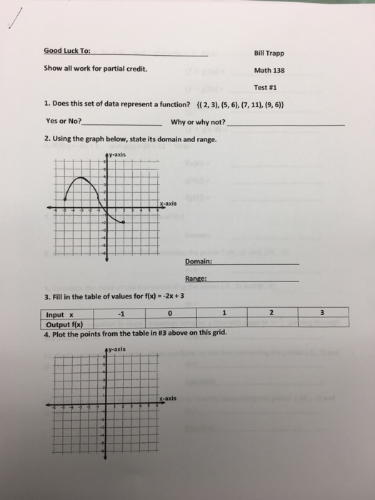 Solved Bill Trapp Math 138 Test #1 Show All Work For Partial 