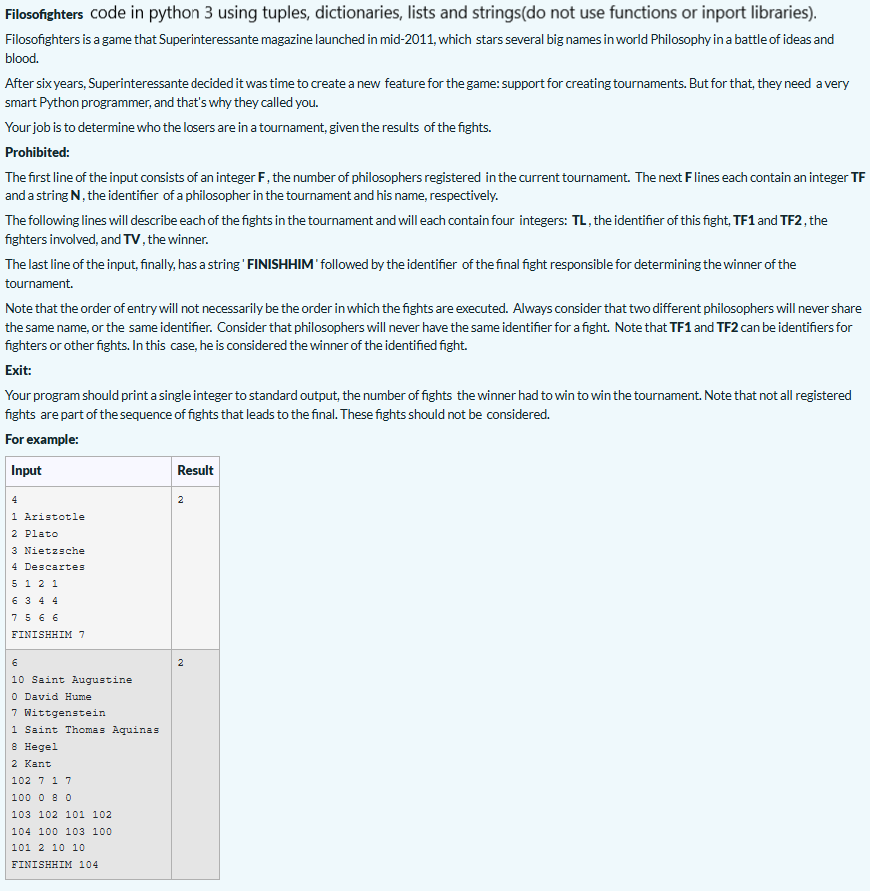 Filosofighters code in python 3 ﻿using tuples, | Chegg.com