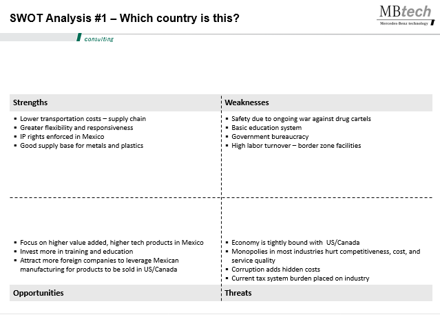 Solved MBtech SWOT Analysis #1 - Which country is this? | Chegg.com