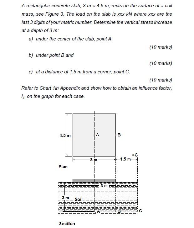 Solved A rectangular concrete slab, 3 m x 4.5 m, rests on | Chegg.com