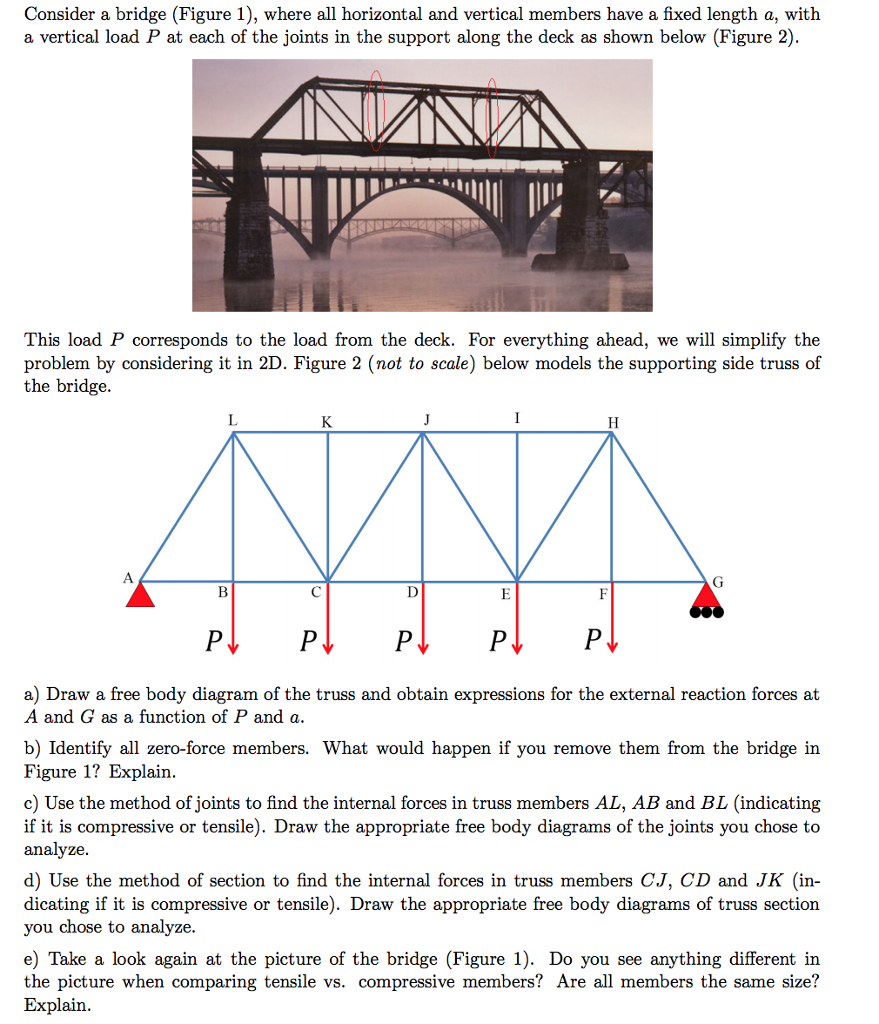 Solved Consider A Bridge (Figure 1), Where All Horizontal | Chegg.com