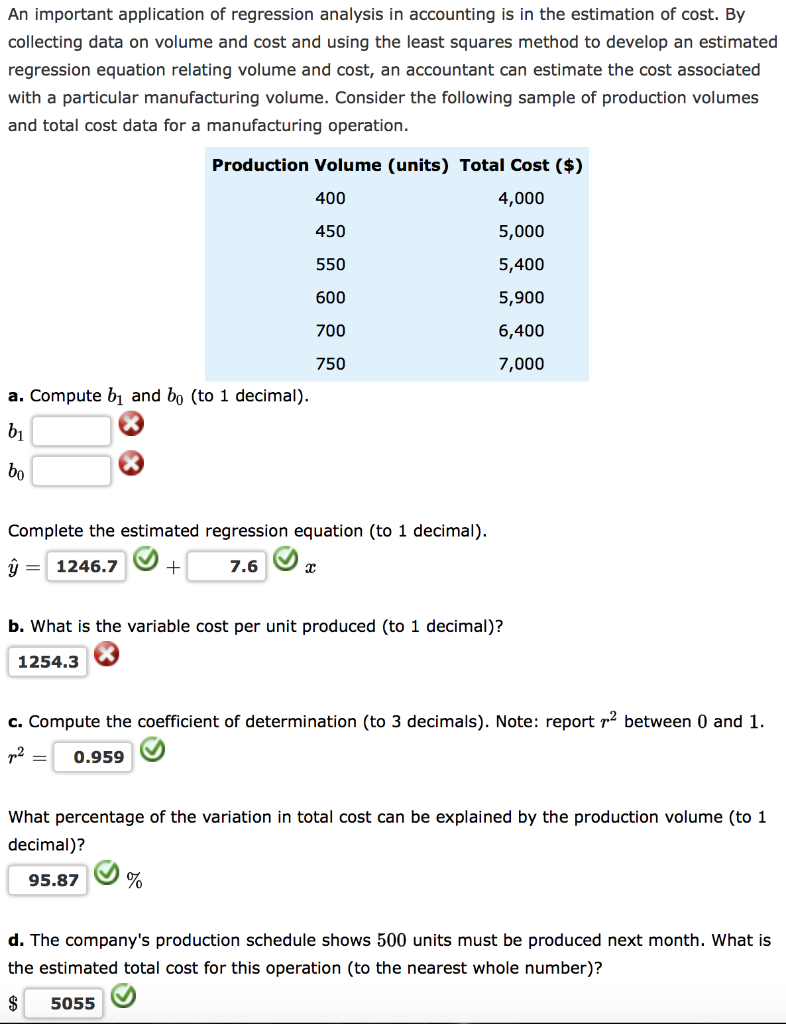 Solved An important application of regression analysis in