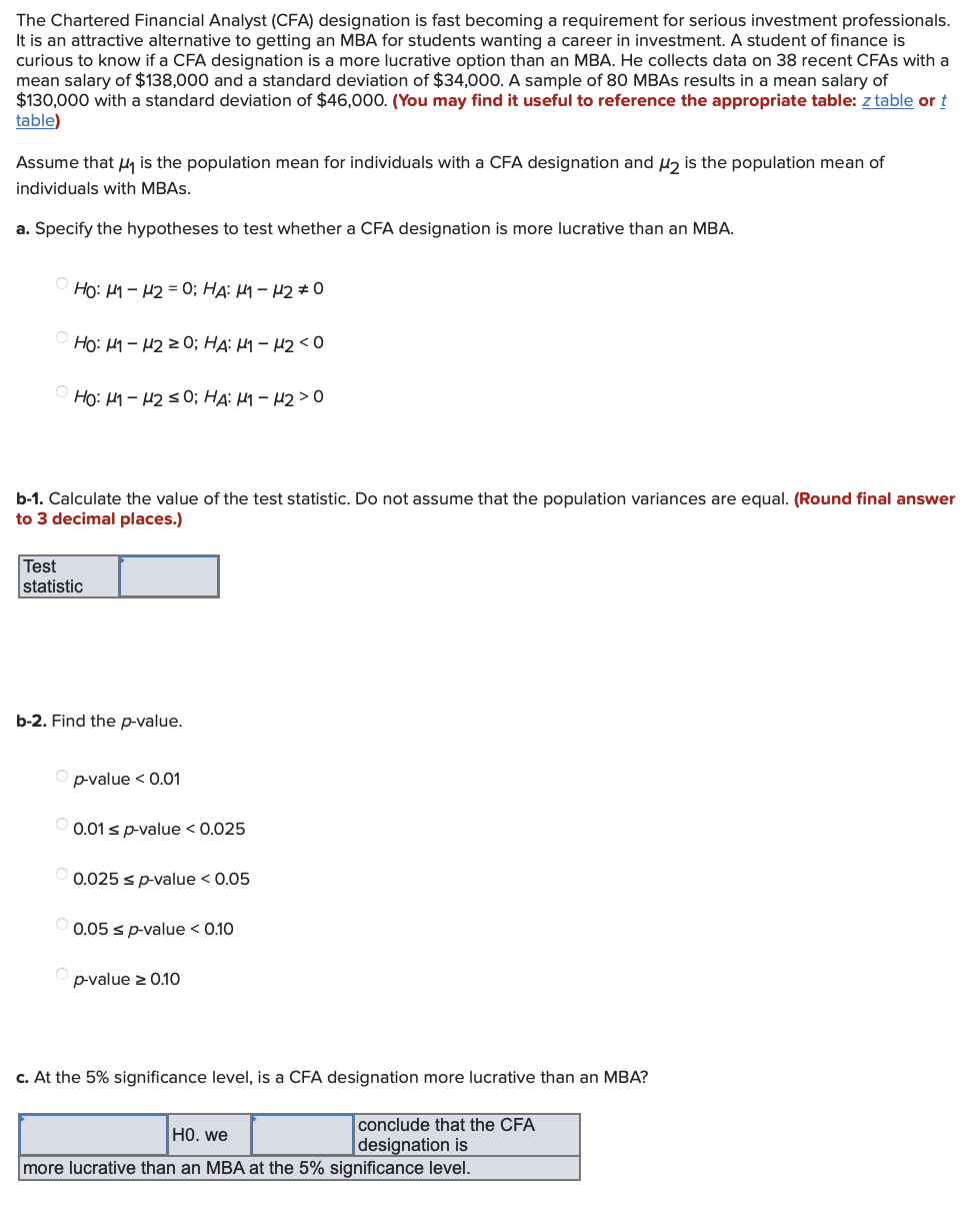 Solved The Chartered Financial Analyst (CFA) designation is | Chegg.com