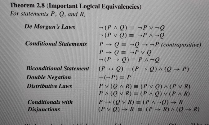 Solved Theorem 2 8 Important Logical Equivalencies For Chegg Com