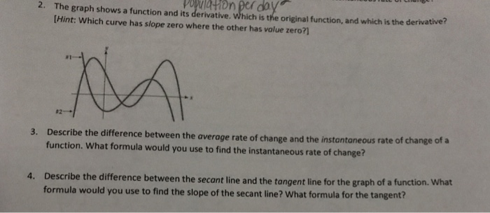 Solved 2. The graph shows a function and its derivative. | Chegg.com