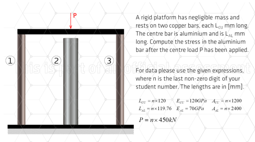 Solved Р A rigid platform has negligible mass and rests on | Chegg.com