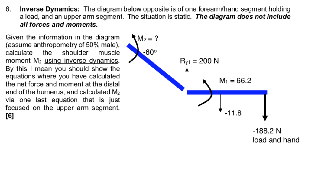 Solved 6. Inverse Dynamics: The diagram below opposite is of | Chegg.com