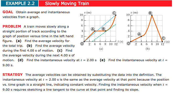 Solved EXAMPLE 2.2 Slowly Moving Train GOAL Obtain average | Chegg.com