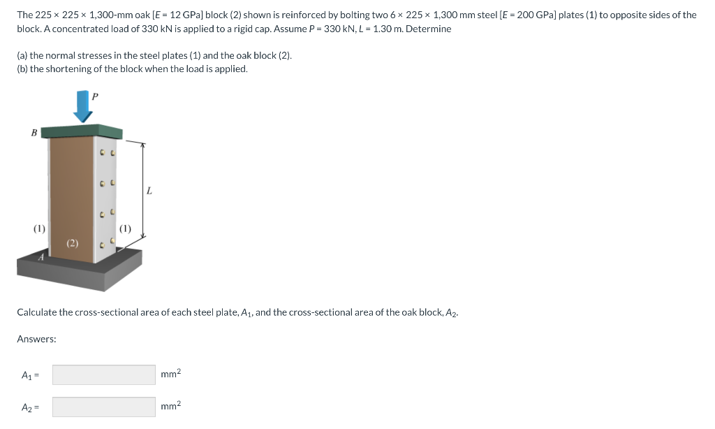 Solved The 225×225×1,300−mm oak [E=12GPa ] block (2) shown | Chegg.com