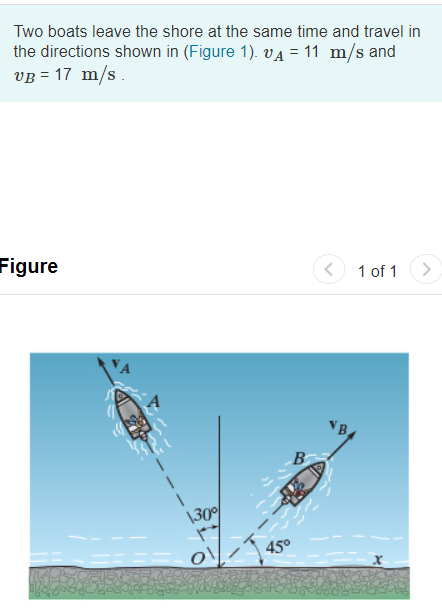 Solved Two Boats Leave The Shore At The Same Time And Travel