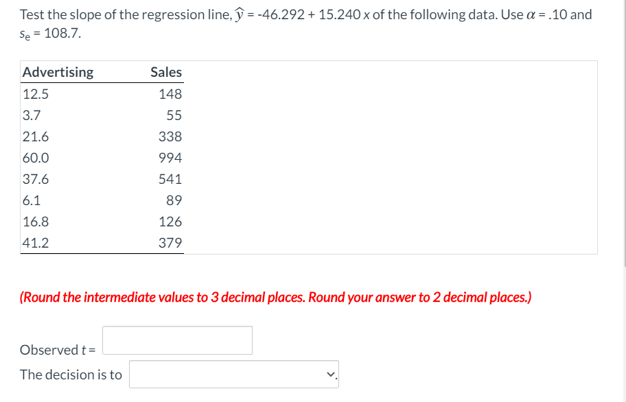 Solved Test the slope of the regression line, û = -46.292 + | Chegg.com