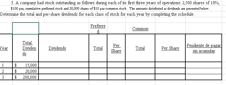 Solved Accounting A company had stock outstanding as follows | Chegg.com