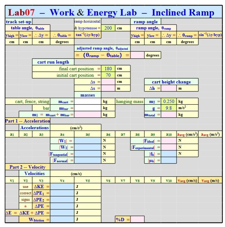 Work & Energy Lab Inclined Ramp - cm cm cm cm cm cm | Chegg.com